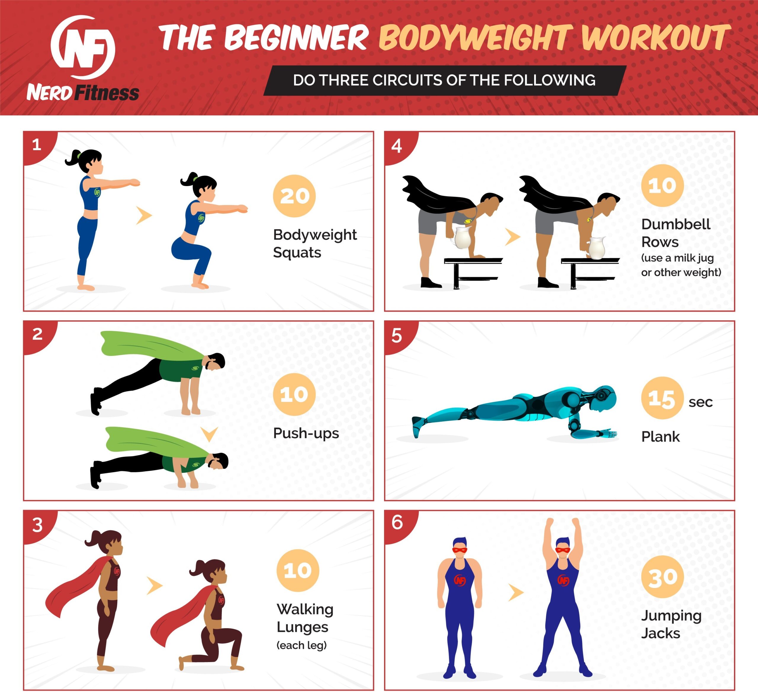 https://www.nerdfitness.com/wp-content/uploads/2021/01/Beginner-Bodyweight-Workout_short-scaled.jpg?utm_source=chatgpt.com